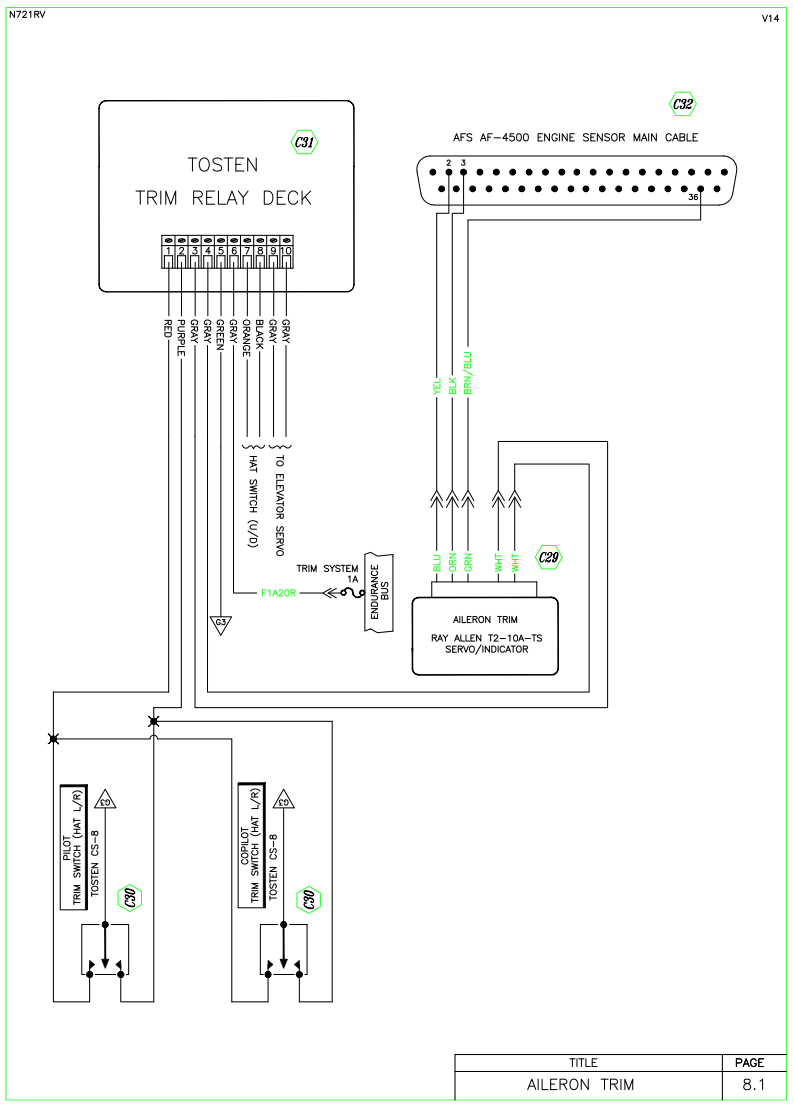 Trim Wiring Diagram Feedback... - VAF Forums